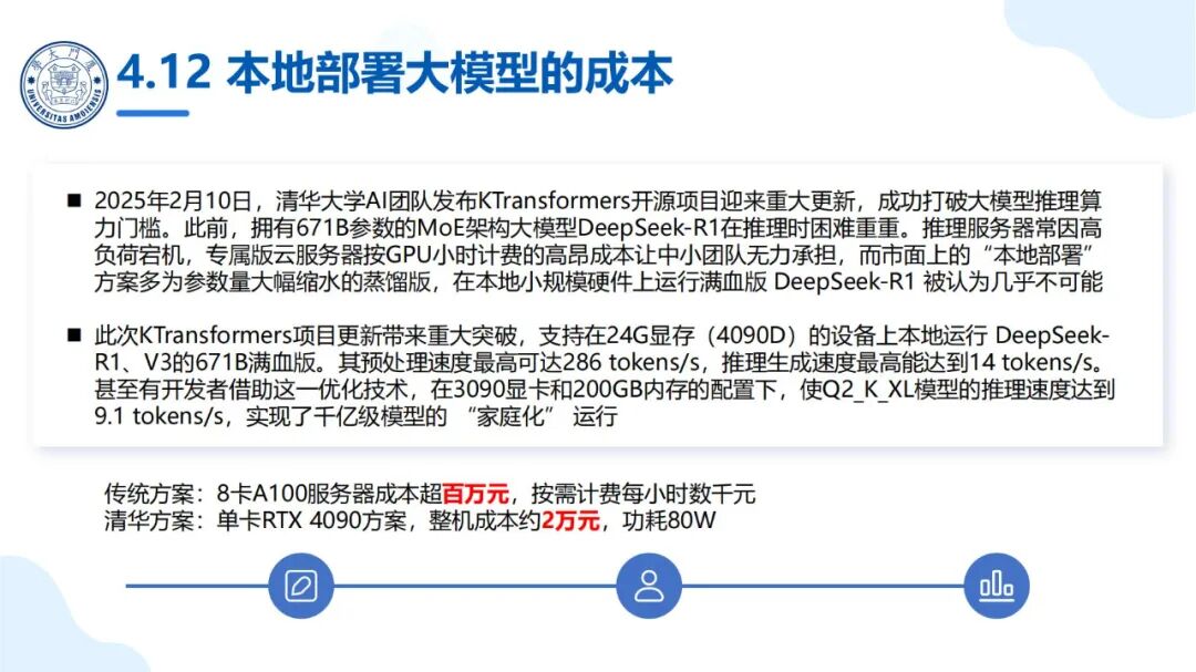 厦大团队：DeepSeek大模型及其企业应用实践（150页PPT，企业人员的大模型宝典） 配图 42