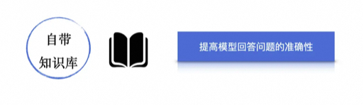 一文掌握大模型提示词技巧：从战略到战术 配图 25
