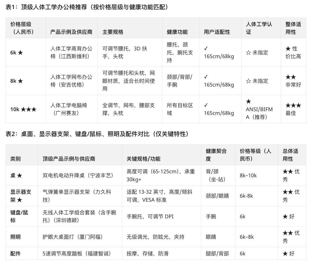 这个被老外疯抢邀请码的Agent真的会做生意...测试后我有点想大展宏图 配图 18