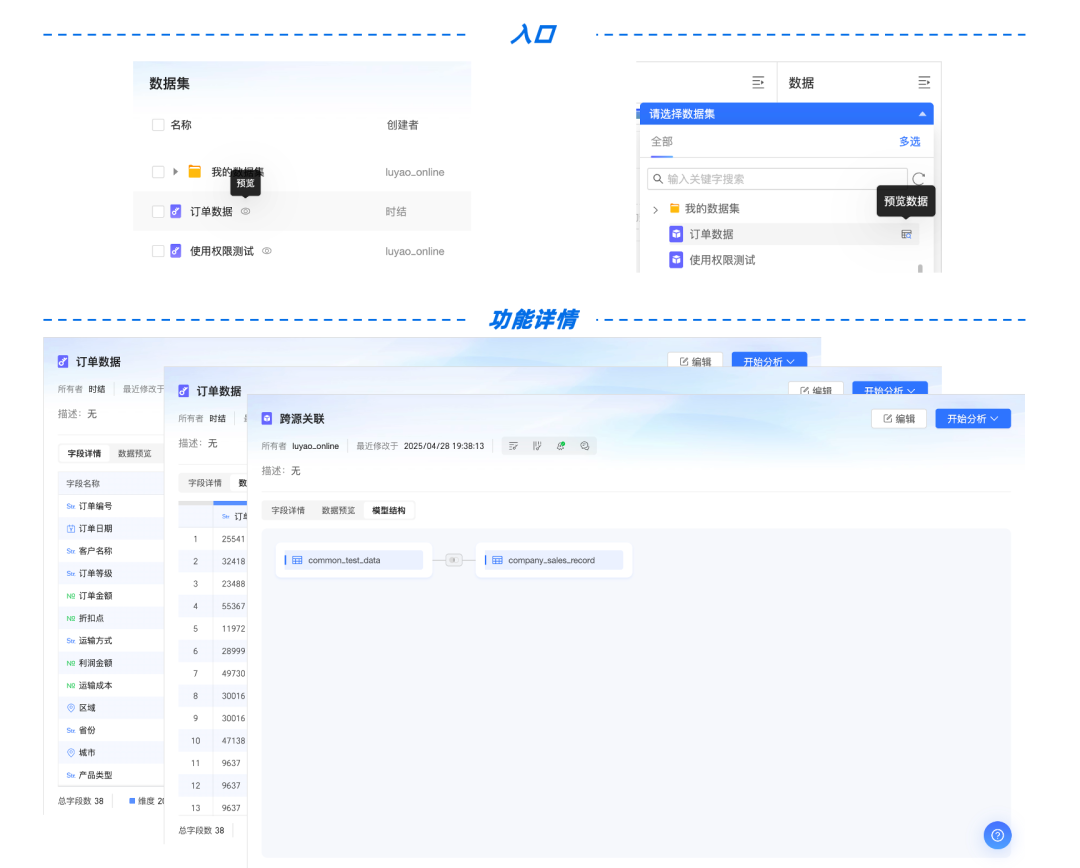 Quick BI V5.5上线：AI赋能全场景提效，分析决策 “快、准、稳”！ 配图 3