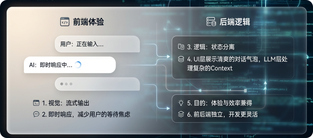 全球首个Skills Vibe Agents，AtomStorm技术揭秘：我是怎么用Context Engineering让Agent不"变傻"的 配图 9