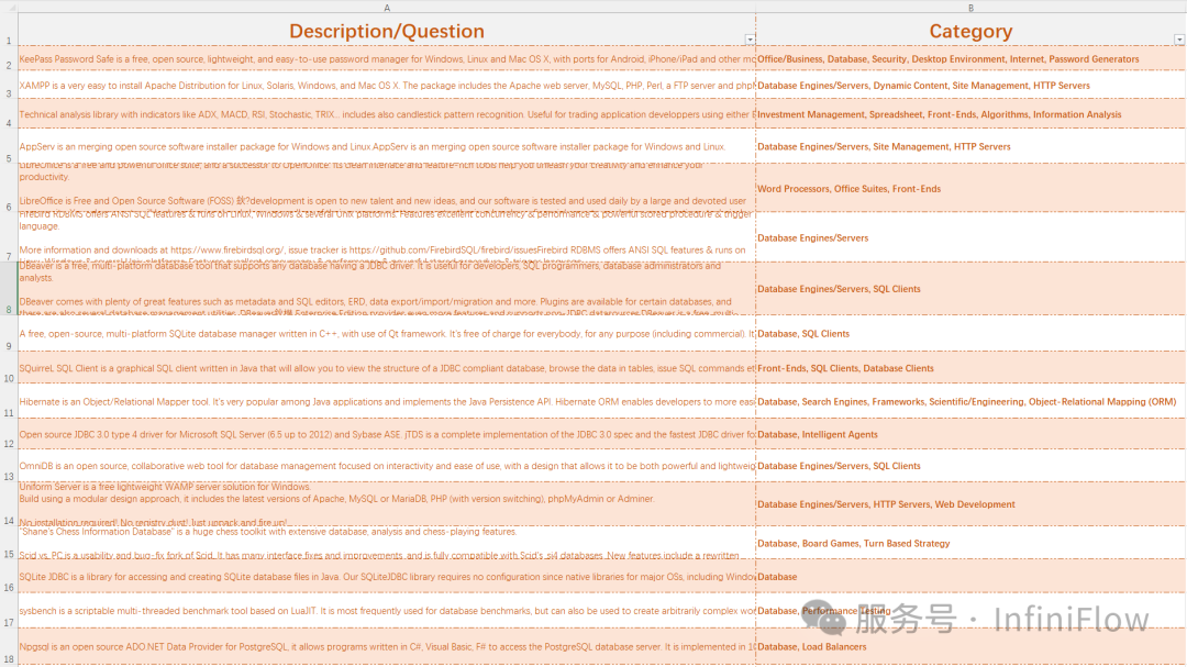 RAGFlow 0.16.0 特性总览——GraphRAG、标签库及其他 配图 4