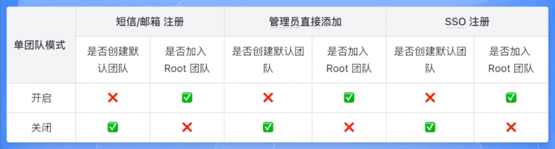 吃瓜，Dify 被某医药IT工程师贴脸开 PR 换 Logo，喜提律师函 配图 20