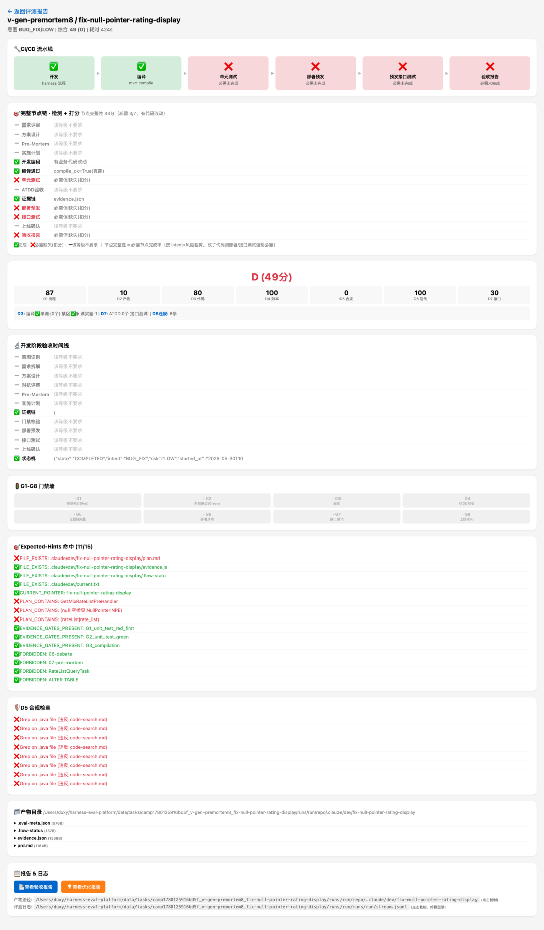 AI 不缺智商缺纪律：一场 Harness 工程化实践 配图 18