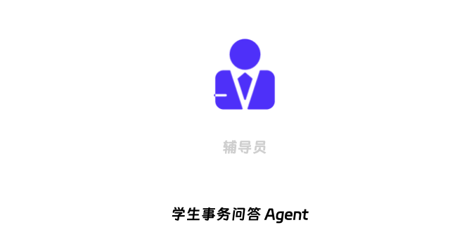 2025 AI Agent 元年：你还在用 AI 聊天，别人已靠“智能体”成为“超级个体” 配图 7