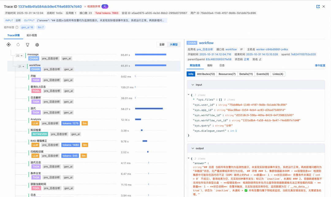 Agentic 应用时代，Dify 全链路可观测最佳实践 配图 26