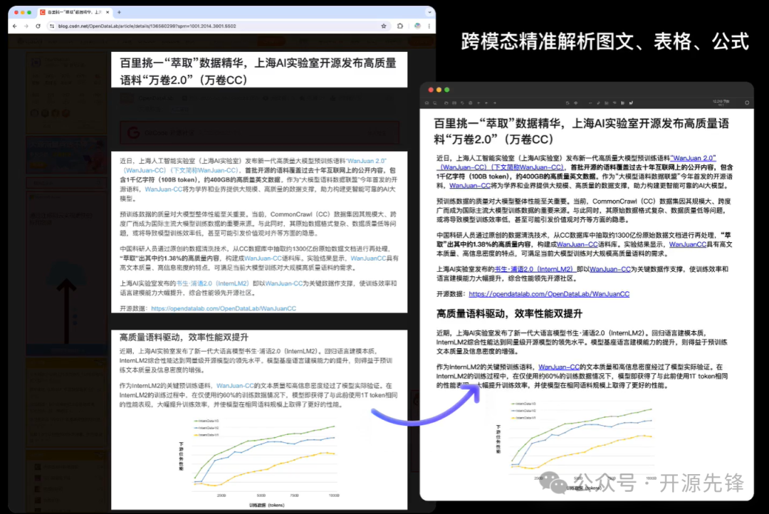 11K star！一站式数据提取神器，PDF、网页、电子书通通搞定！ 配图 11