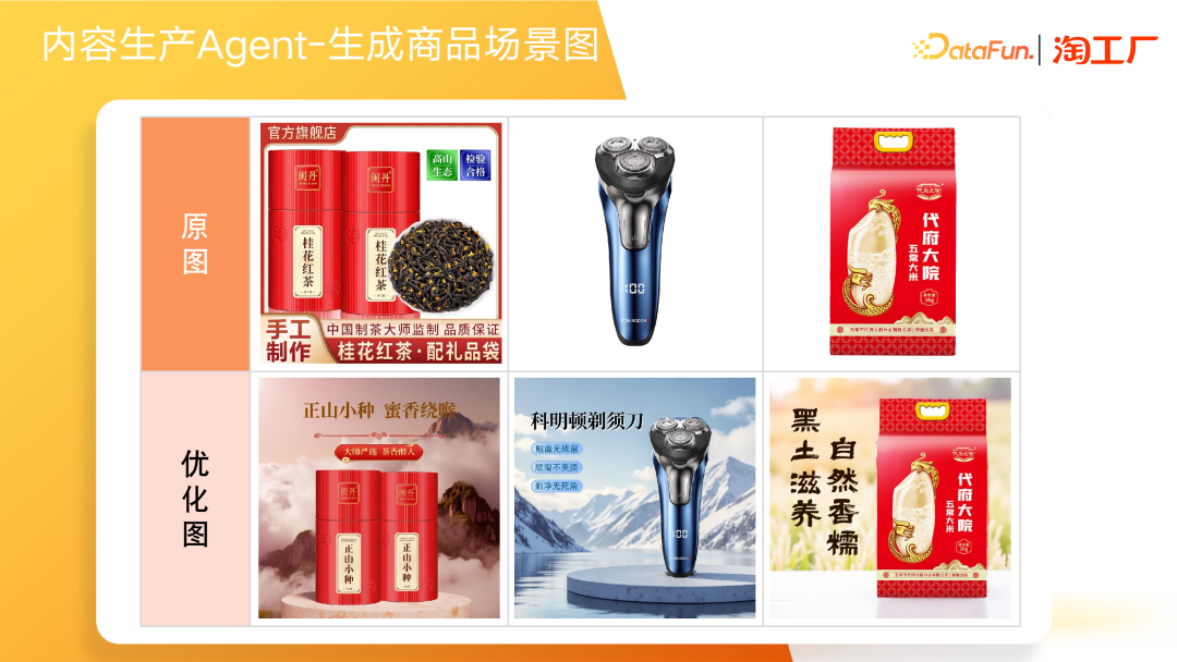 AI Agent 在电商内容场景的应用及演进 配图 32