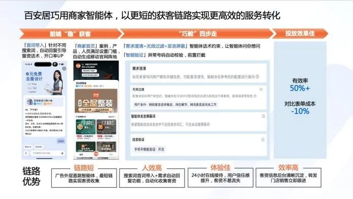独家新观｜爆火的智能体，在飞速改变家装行业！ 配图 8