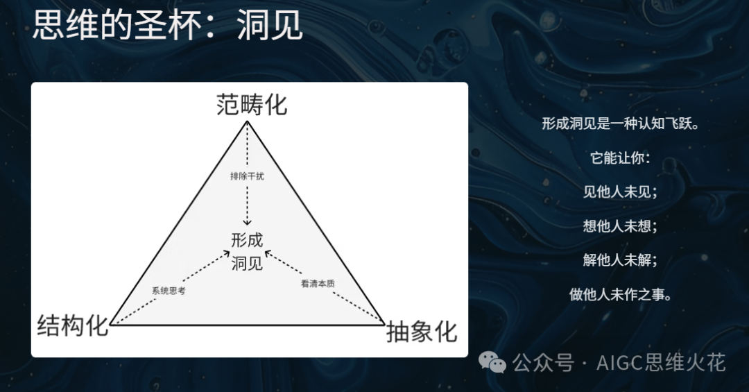 万字长文带你在AI时代重塑自身价值 配图 29
