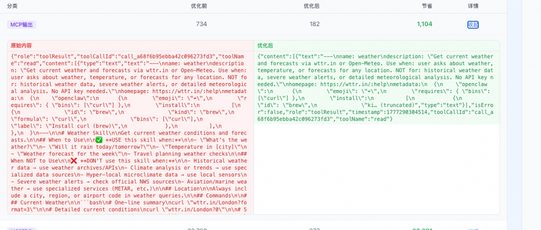 Agent 烧钱如流水？Agentic OS (ANOLISA) 帮你逐笔看清 Token 账单 配图 9