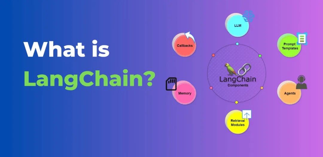 LangChain 框架