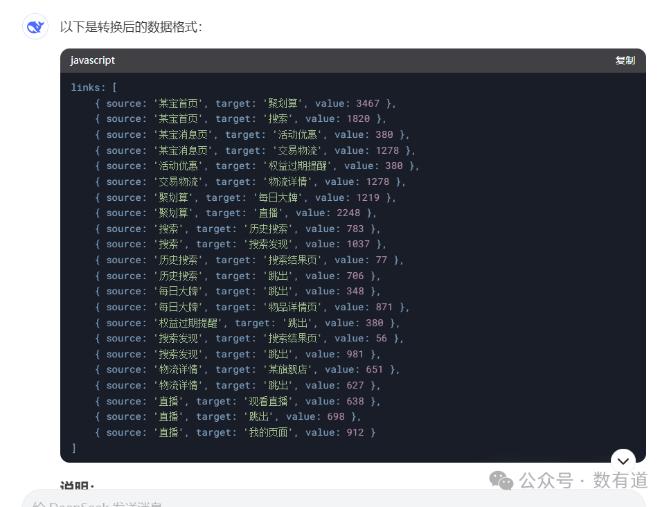 教运营使用DeepSeeK+ECharts画桑吉图 配图 10