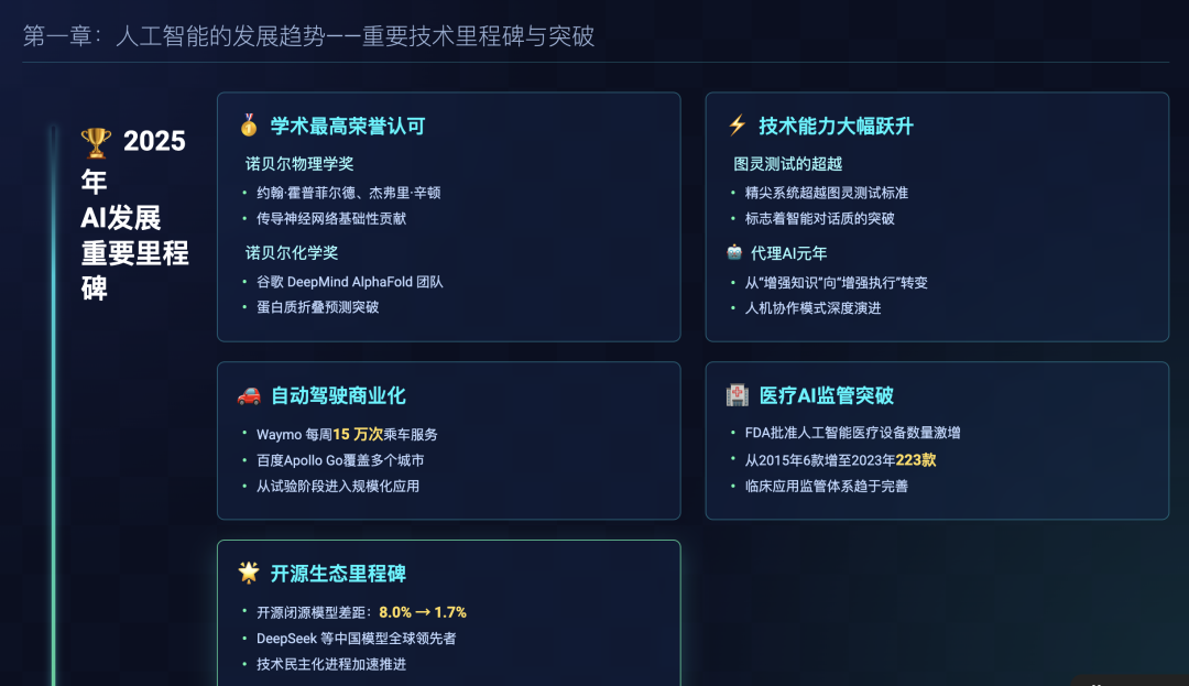 从“无能助手”到“智能小伙伴”：MiniMax Agent 亲测体验 配图 7