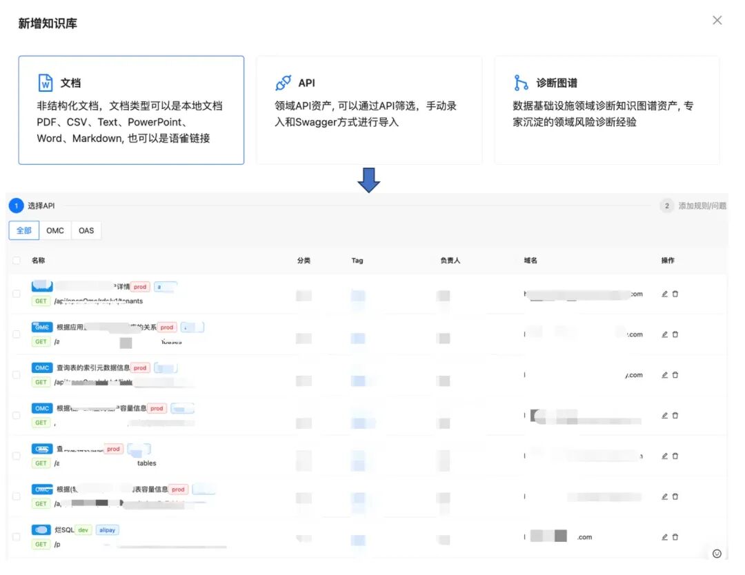 万字长文讲透 RAG在实际落地场景中的优化 配图 17