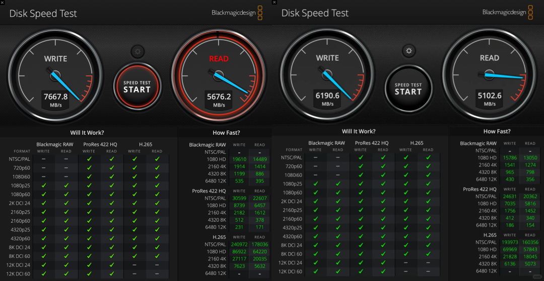 Macbook Pro M2max 96G 8T性能测试，跑通llama 70B,mistral 8x7B(4 位量化)