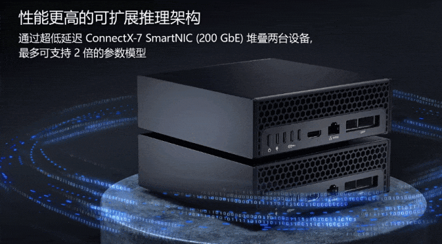 AI超算小魔盒，Dell Pro Max With GB10助你开箱即战！ 配图 11