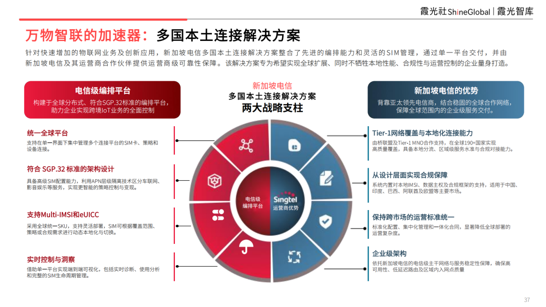 智领新航海——基建为底，AI 为翼：中国企业AI转型与东南亚市场机遇 配图 25