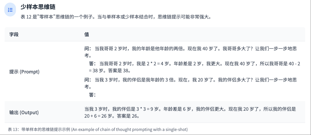 万字长文讲Prompt的原则、技巧与实践 配图 8