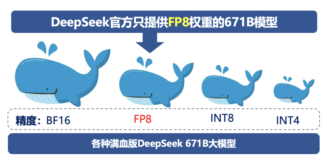 买一体机≠智能化，企业级AI落地如何不交智商税？万字洞察 配图 2