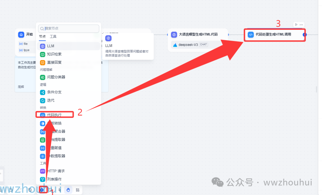 dify案例分享-探秘：AI 怎样颠覆财报分析，打造酷炫 HTML 可视化 配图 25