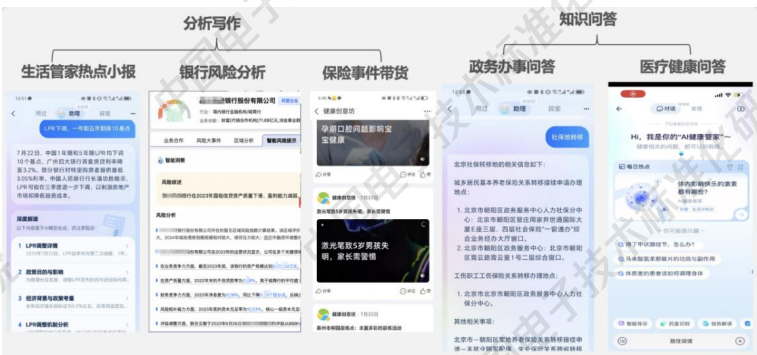 知识图谱与大模型融合案例：16个行业案例揭示AI应用新范式，工信部标准院重磅发布 配图 5