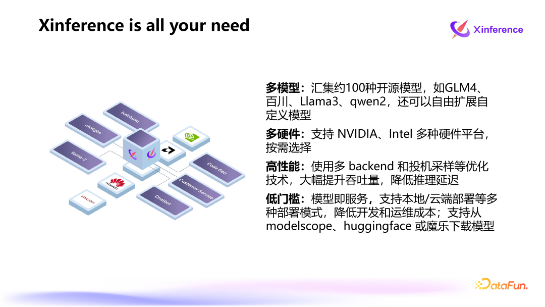 Xinference：企业级大模型推理和部署平台 配图 14