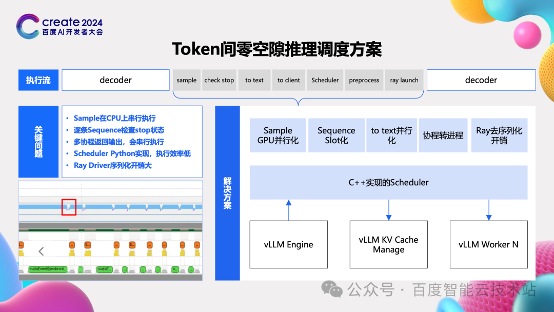 百度百舸 AIAK-LLM 的大模型训练和推理加速实践 配图 18