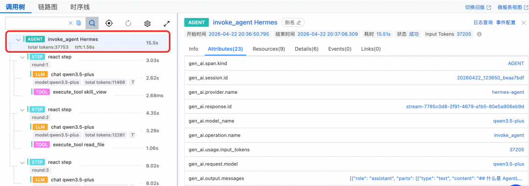 给 Hermes 装上显微镜：Agent 执行全知道 配图 6