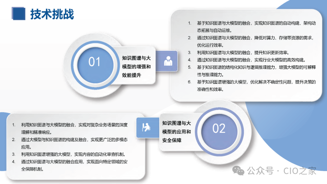 知识图谱与大模型融合实践报告 配图 57