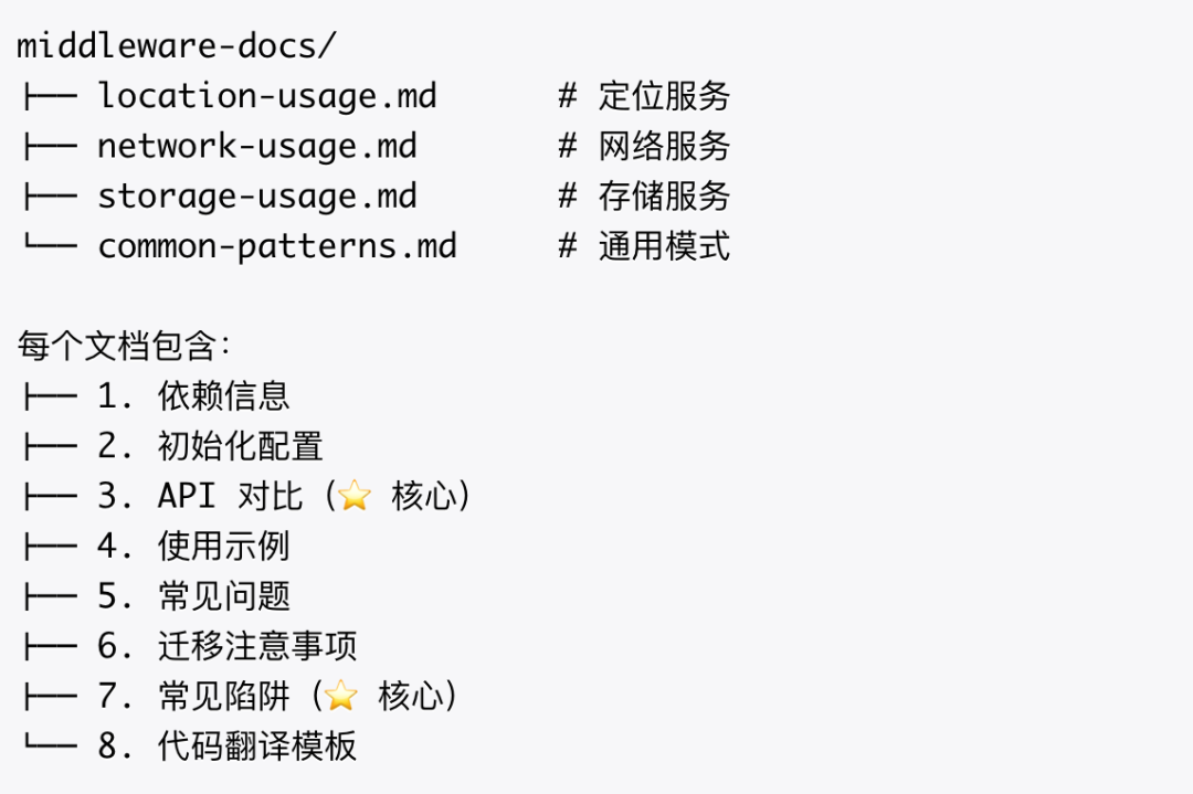 用 AI Skills 打通中间件迁移:定位服务从 Android 到鸿蒙的完整实践 配图 23