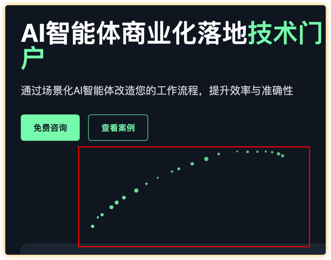 飞书文档秒变高颜值网站！扣子空间MCP杀疯了，小白3步生成商务风主页！ 配图 10