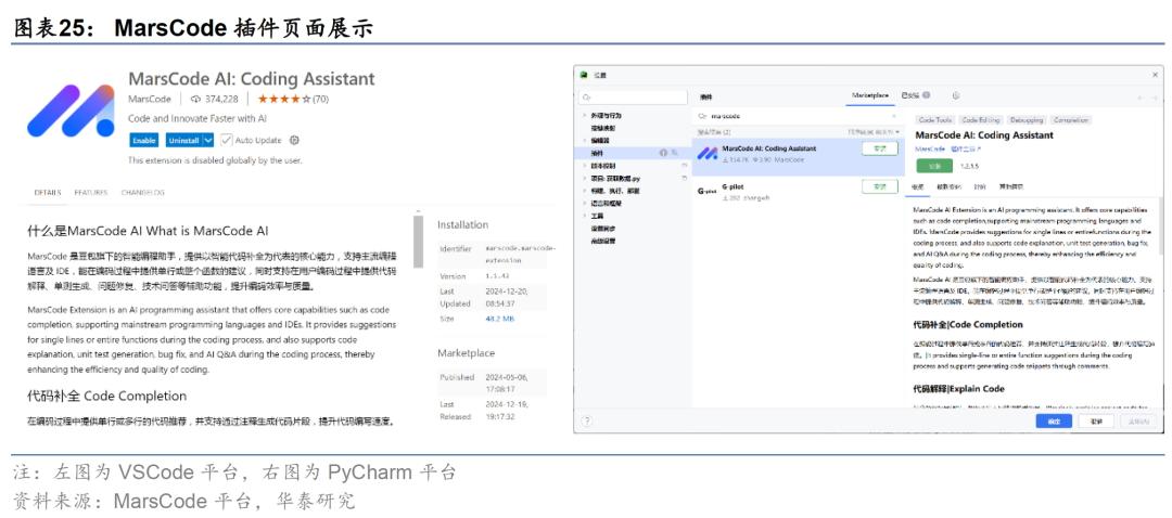 华泰金工 | 大模型辅助编程手册 配图 25