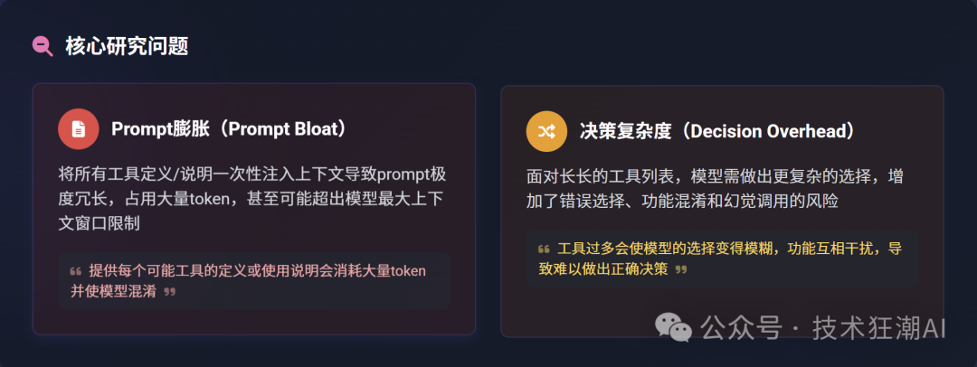RAG-MCP：突破大模型工具调用瓶颈，告别Prompt膨胀 配图 10