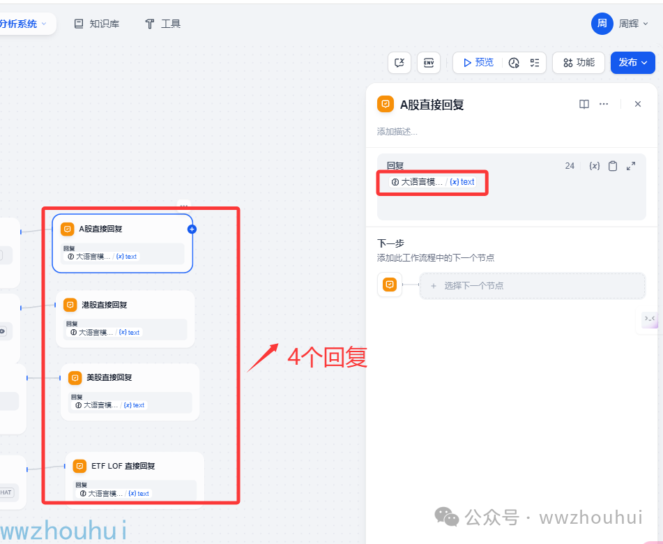 dify案例分享-股票分析系统A股、港股、美股、ETF、LOF 配图 18