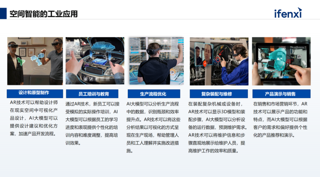 AI+AR结合工业现场，构建虚实融合的空间智能应用 配图 10