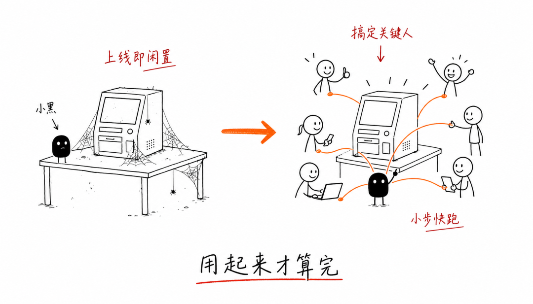 FDE 到底是干嘛的？我帮你拆清楚了 配图 6