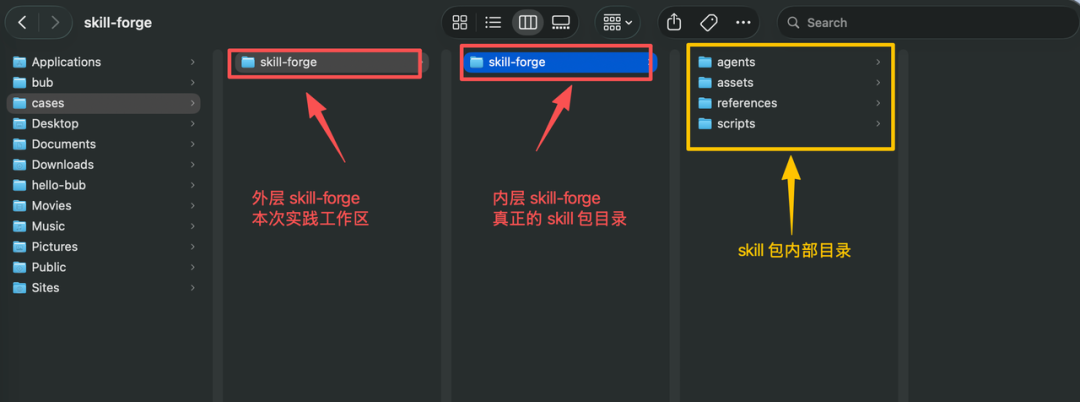 如何从零开发一个工业级的 SKILL 配图 8