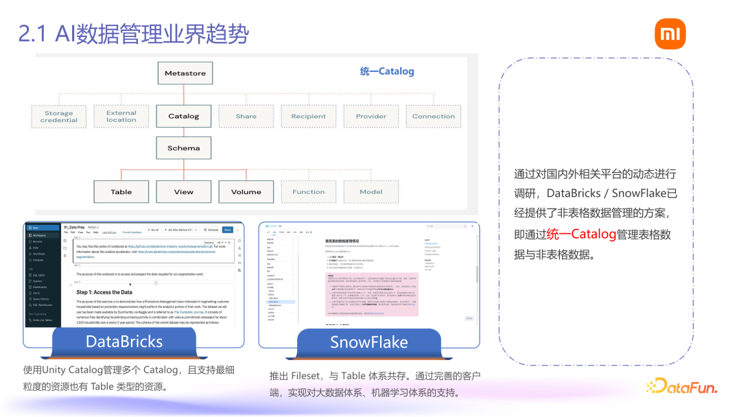 Fileset：小米 AI 数据管理平台落地 配图 5