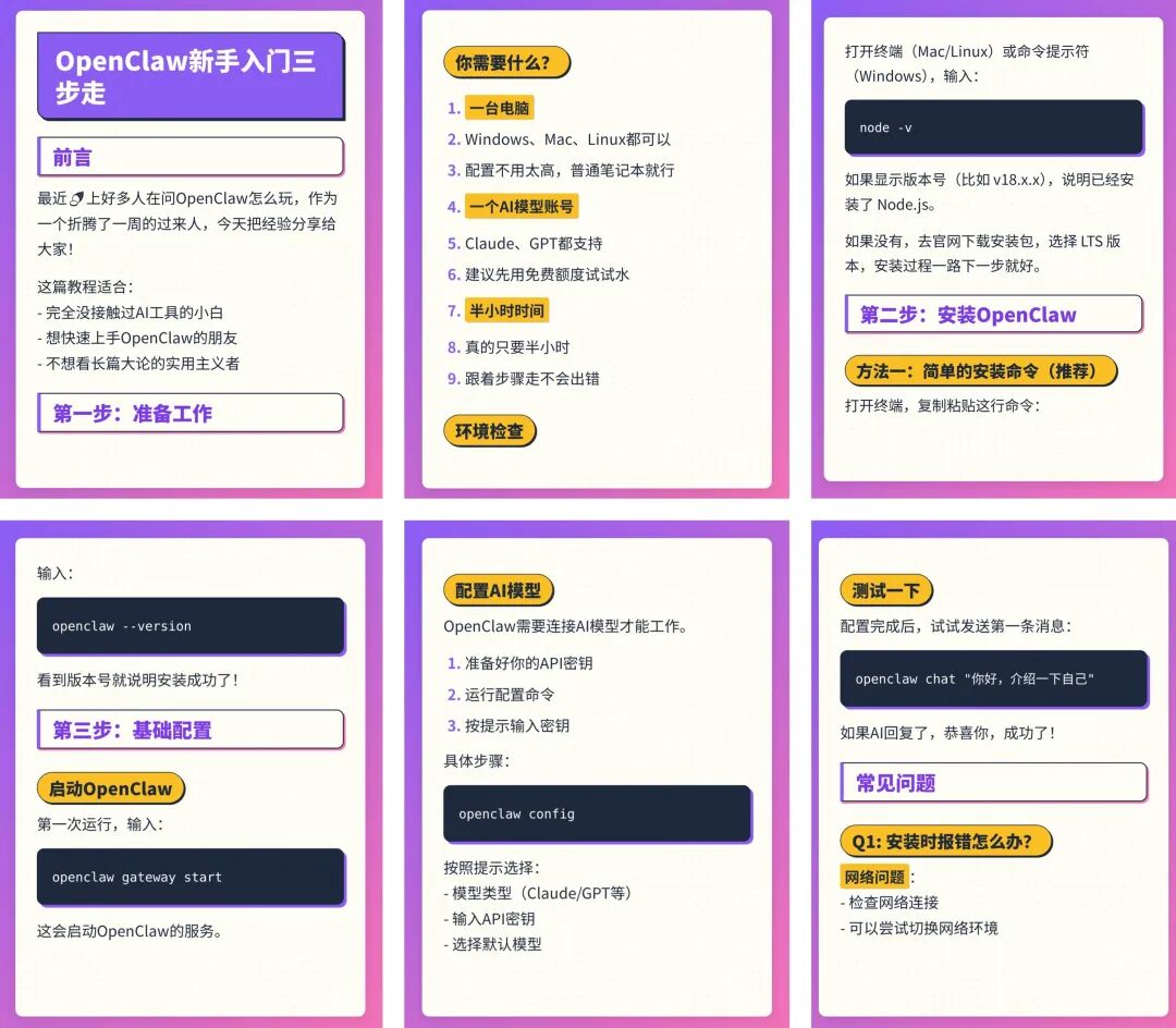 OpenClaw 实战｜多 Agent 打通小红书：数据收集 + 笔记编写 + 自动发布一步到位 配图 5