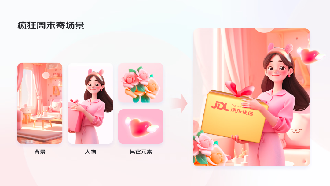 AI助力，4步搞定运营设计 配图 12