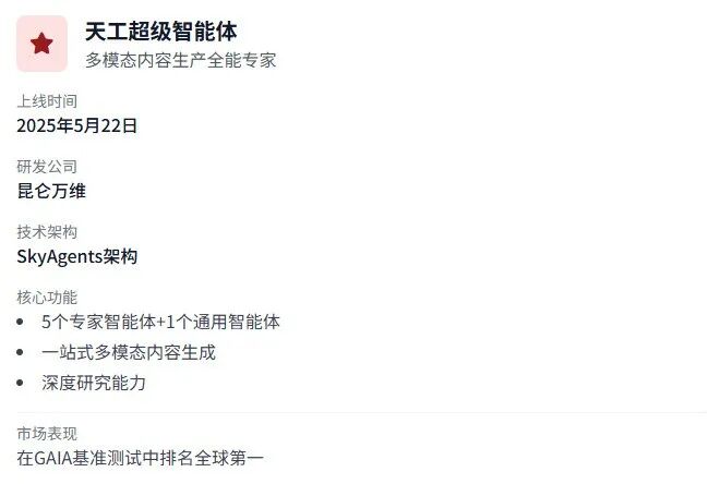 AI搜索+DeepResearch=？ 配图 12