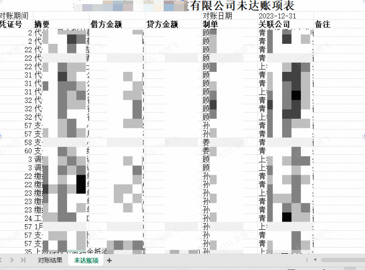 AI落地案例：一家农业公司怎么用AI迭代财务工作？ 配图 8