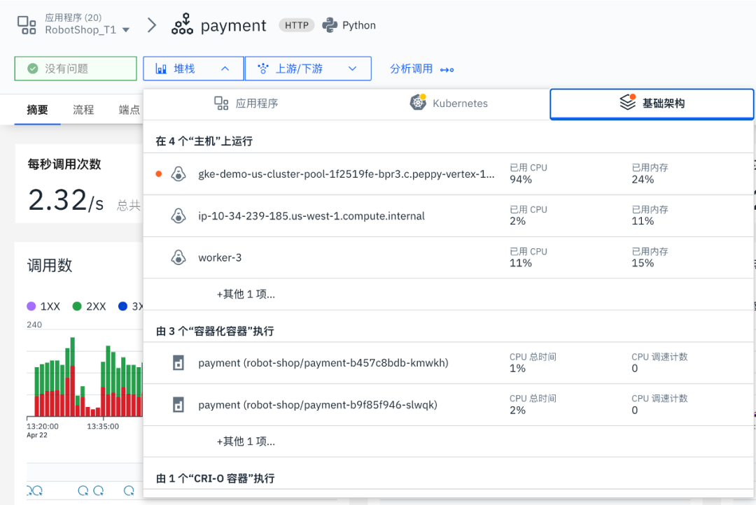 刚上线的大模型应用，为什么总是出现报错？ 配图 6
