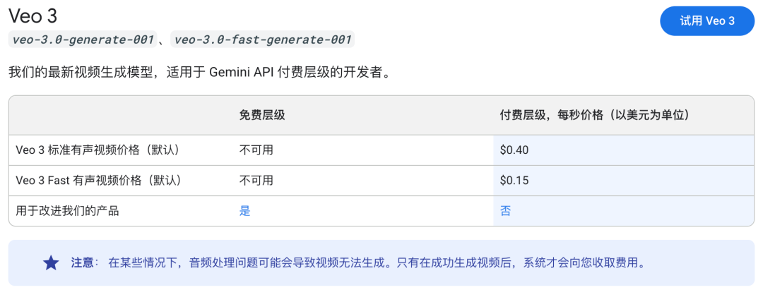 OpenAI 开发者大会DevDay 2025发布了什么？ 配图 14