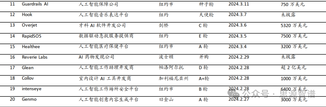 “AI+”赋能新质生产力-互联网行业军备竞赛 配图 18