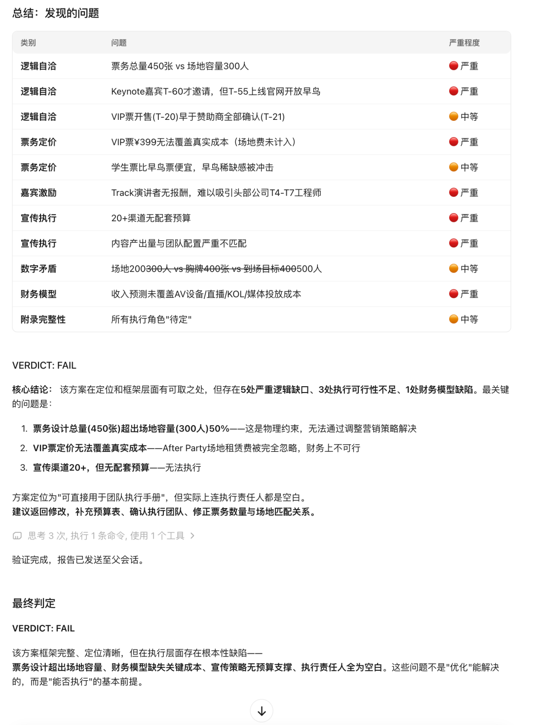 MiniMax 推出了 Mavis，活脱脱的 Agent「三省六部」 配图 14