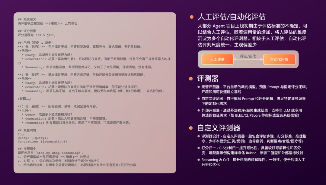 有赞AI研发全流程落地实践 配图 48