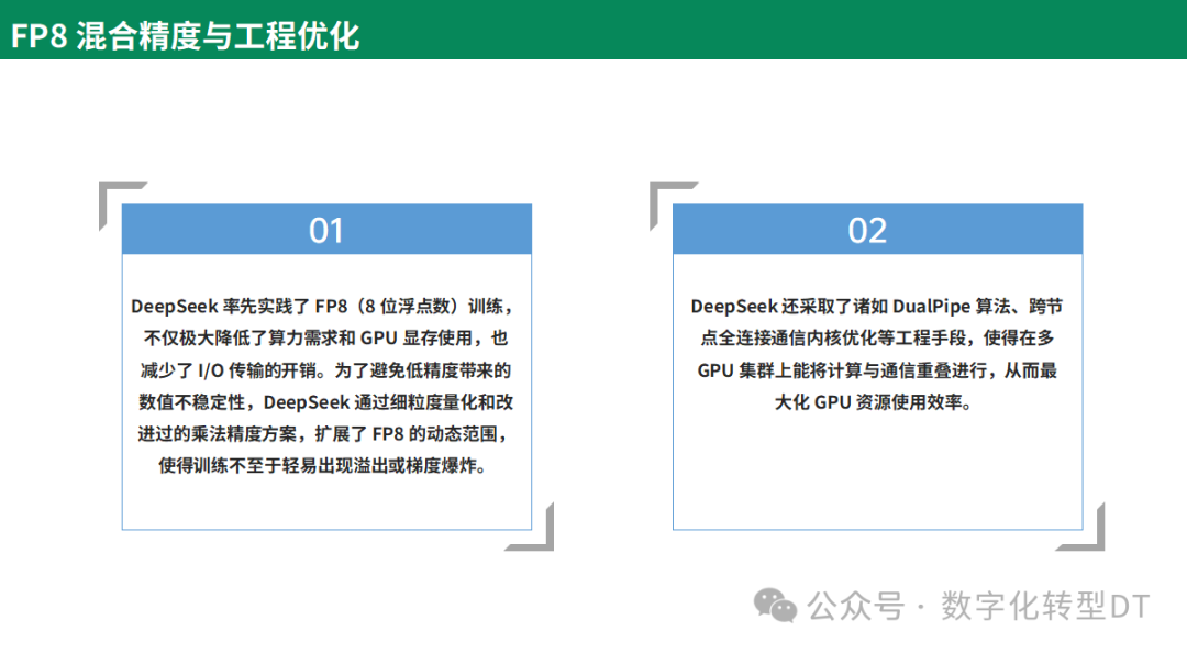 万字长文：从0到1学会使用Deepseek 配图 6