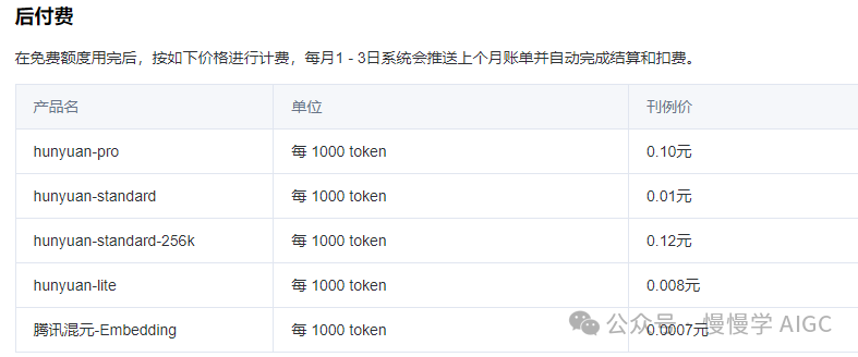 盘点国内外大模型推理服务 API 价格 配图 14